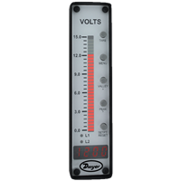 Series BGM Bar Graph Meter